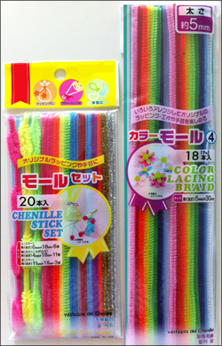 用意するもの