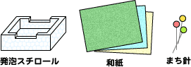用意するもの