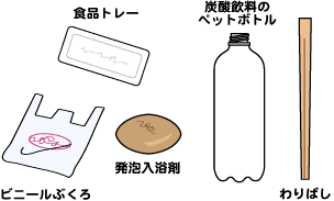 用意するもの