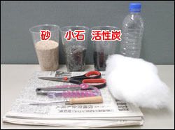 用意するもの