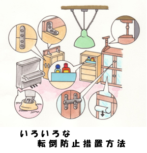 地震ポイント