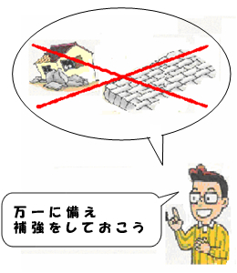 地震ポイント