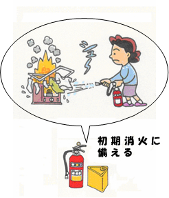 地震ポイント