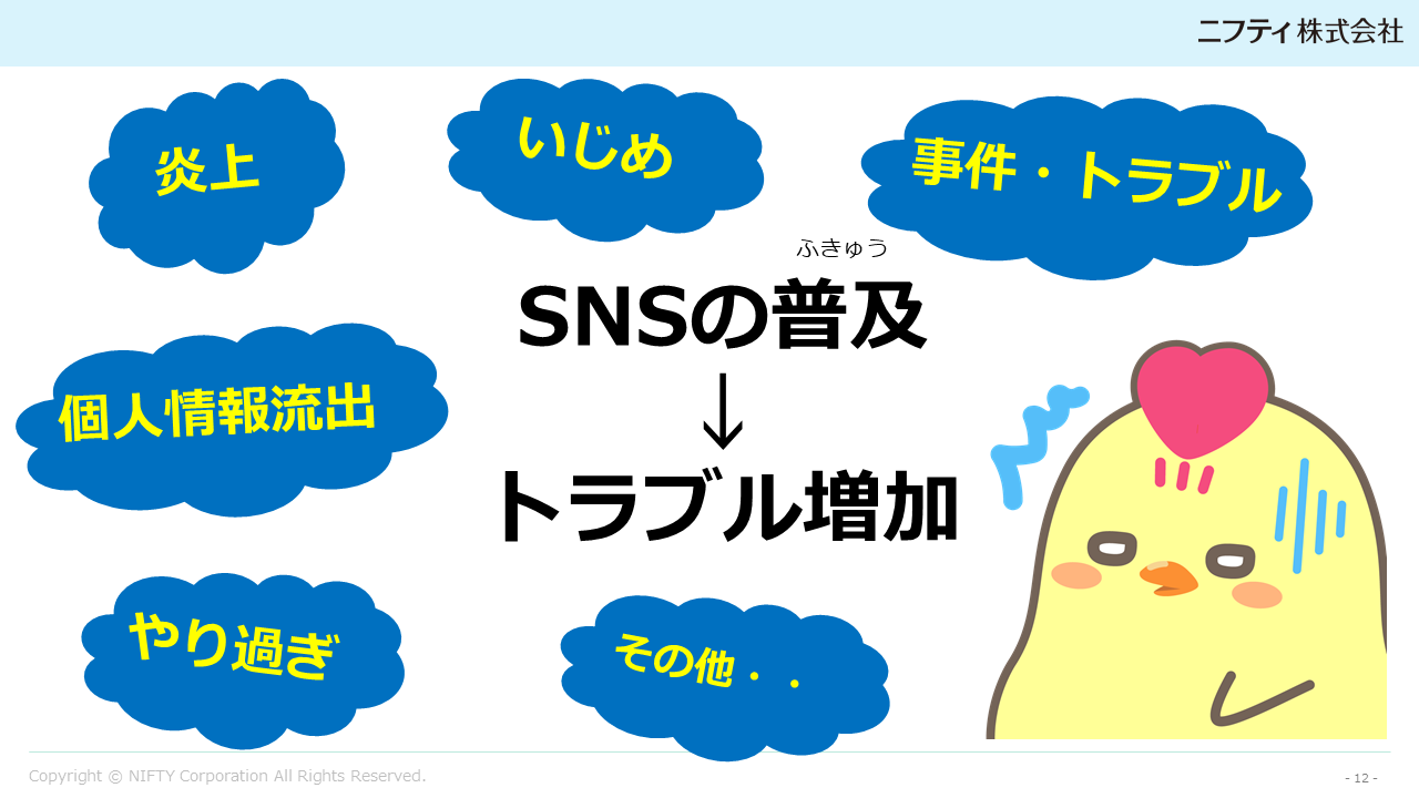 インターネットとSNS