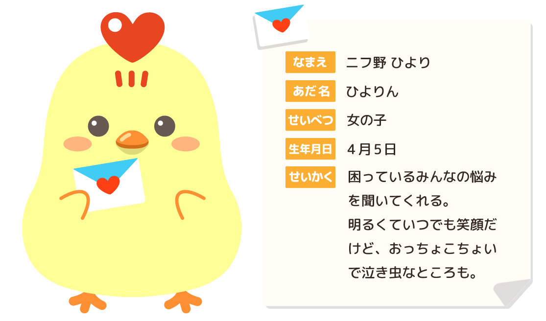 ひよりんプロフィール