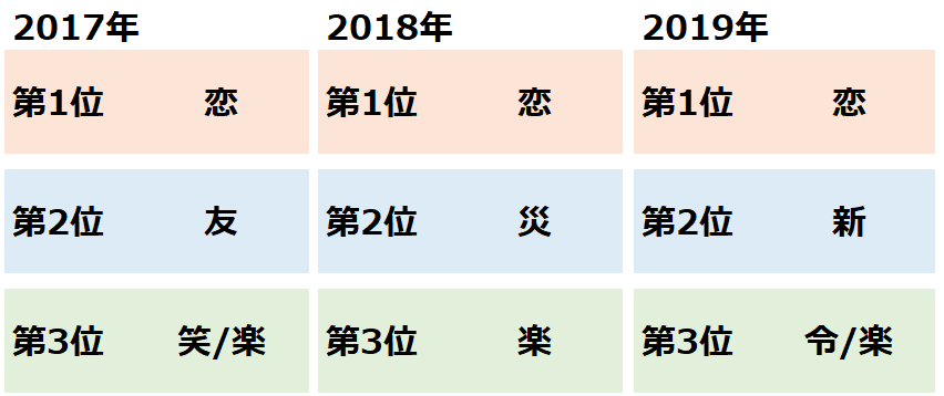 画像に alt 属性が指定されていません。ファイル名: image02.png